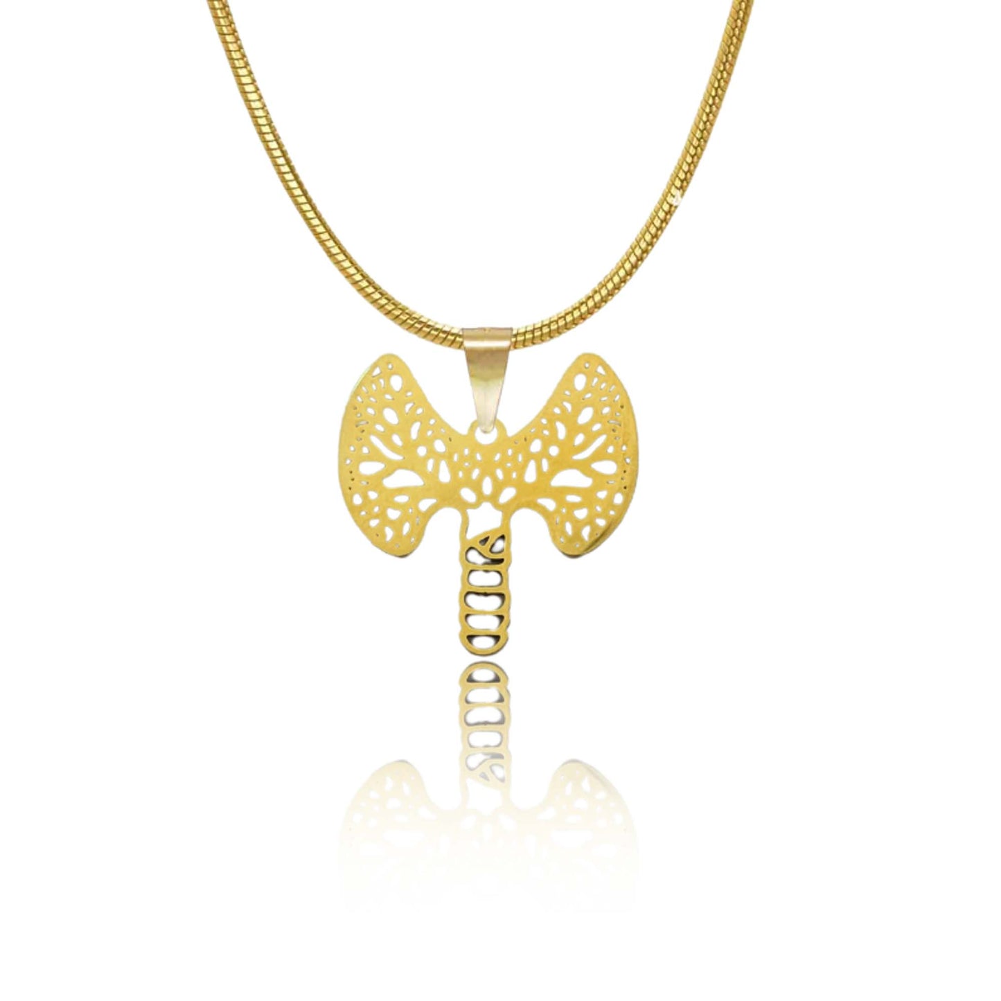 Thyroid Necklace