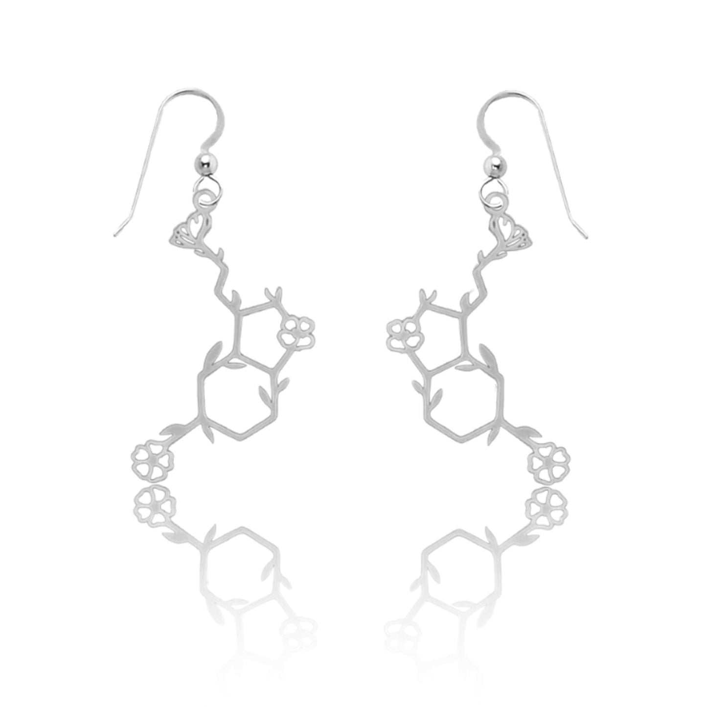 Serotonin Earrings