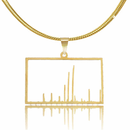 NMR Necklace