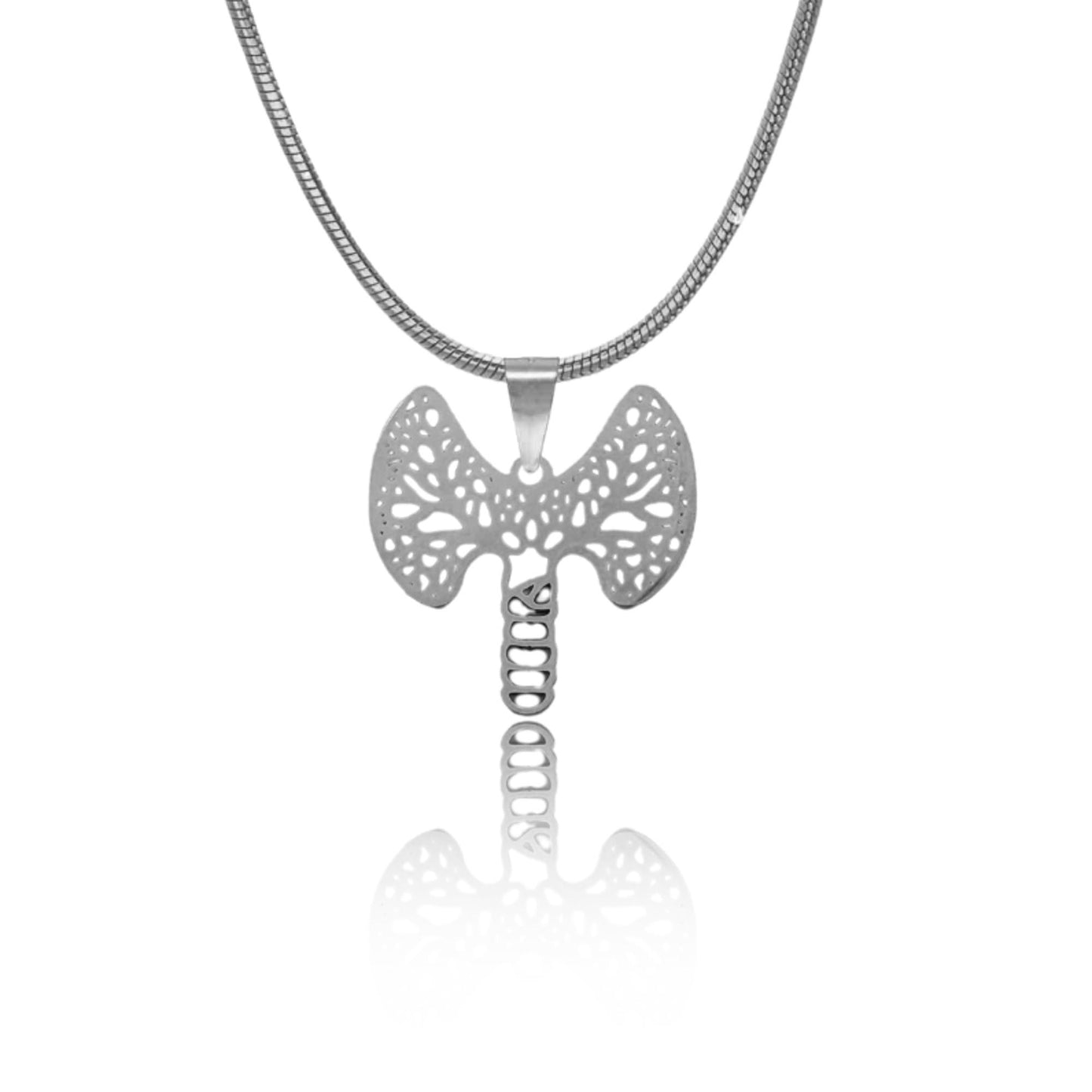 Thyroid Necklace