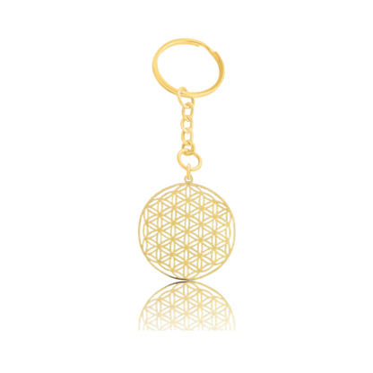 Flower of Life Jewelry
