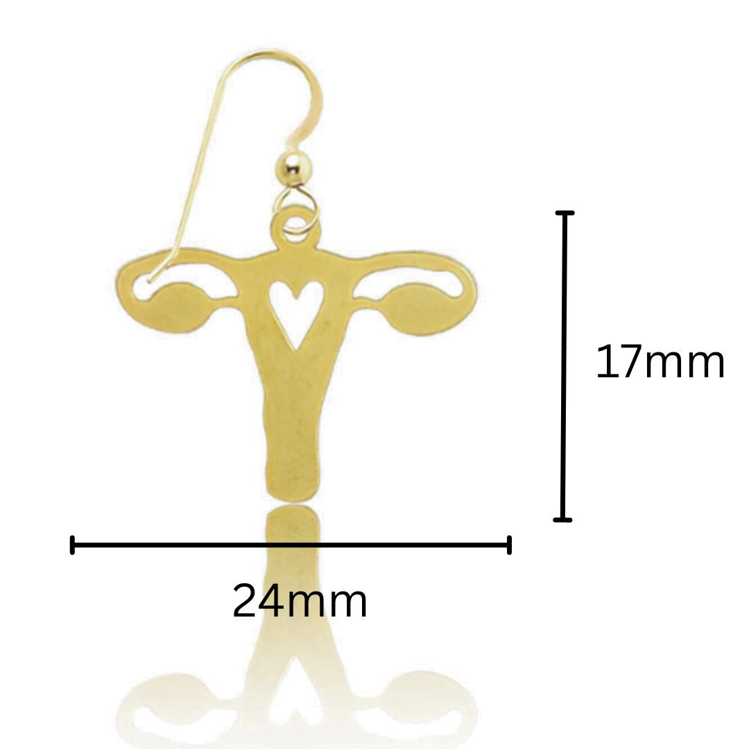 Uterus Jewelry