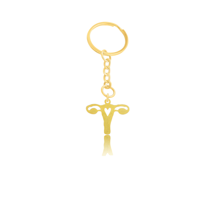 Uterus Jewelry