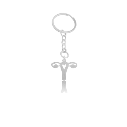 Uterus Jewelry